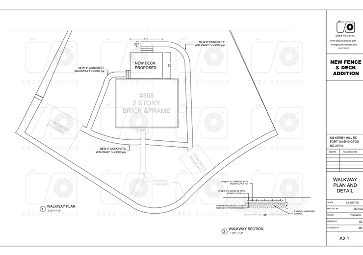 Property boundary layout for basic site plan – permit-ready